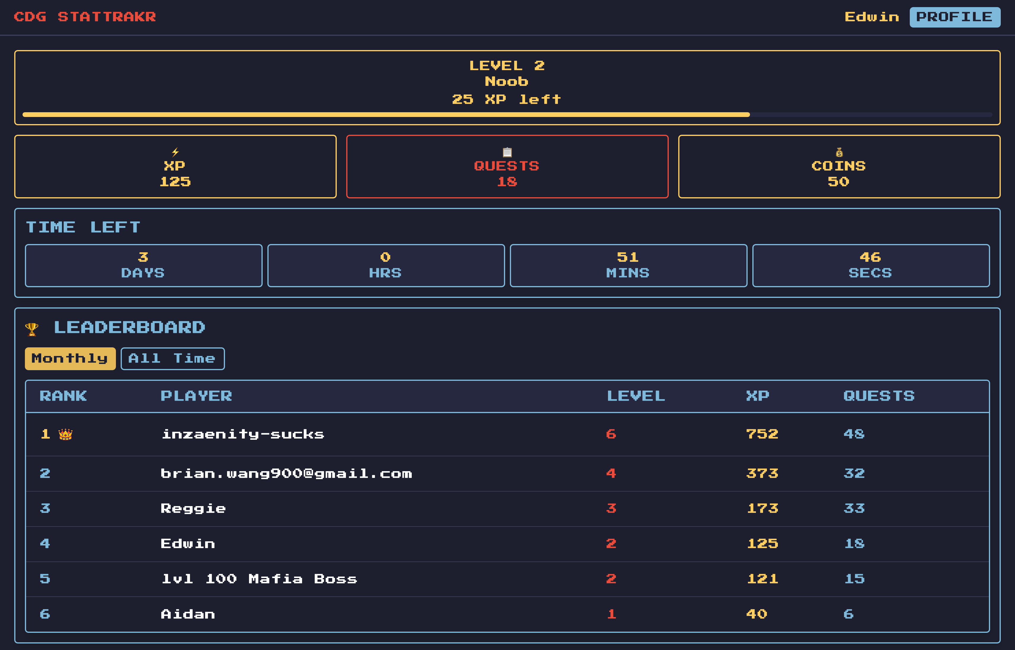 CDG Stat Tracker App Dashboard