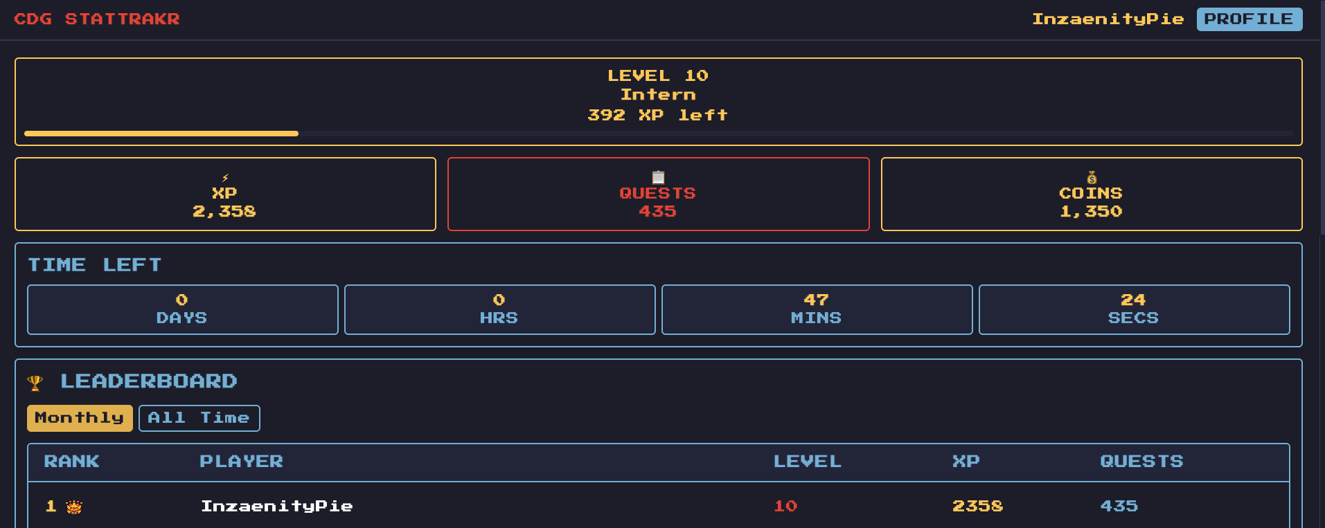 CDG Stat Tracker App Dashboard